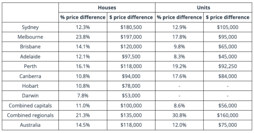 Screenshot 2025-11-18 at 12.50.32 AM